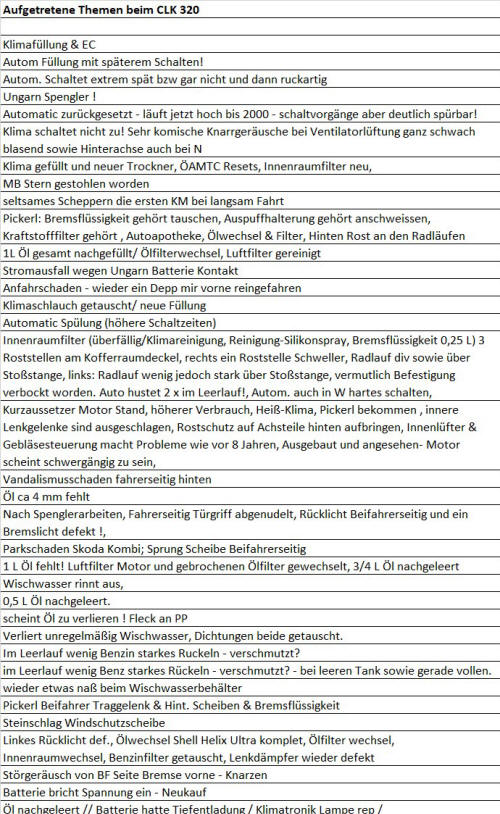 Liste zur verkrzten Grobbersicht ber aufgetretene Themen beim CLK 320