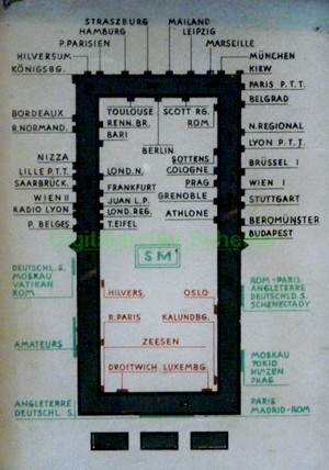 SM Skarits Matthias Radioskalen Wien